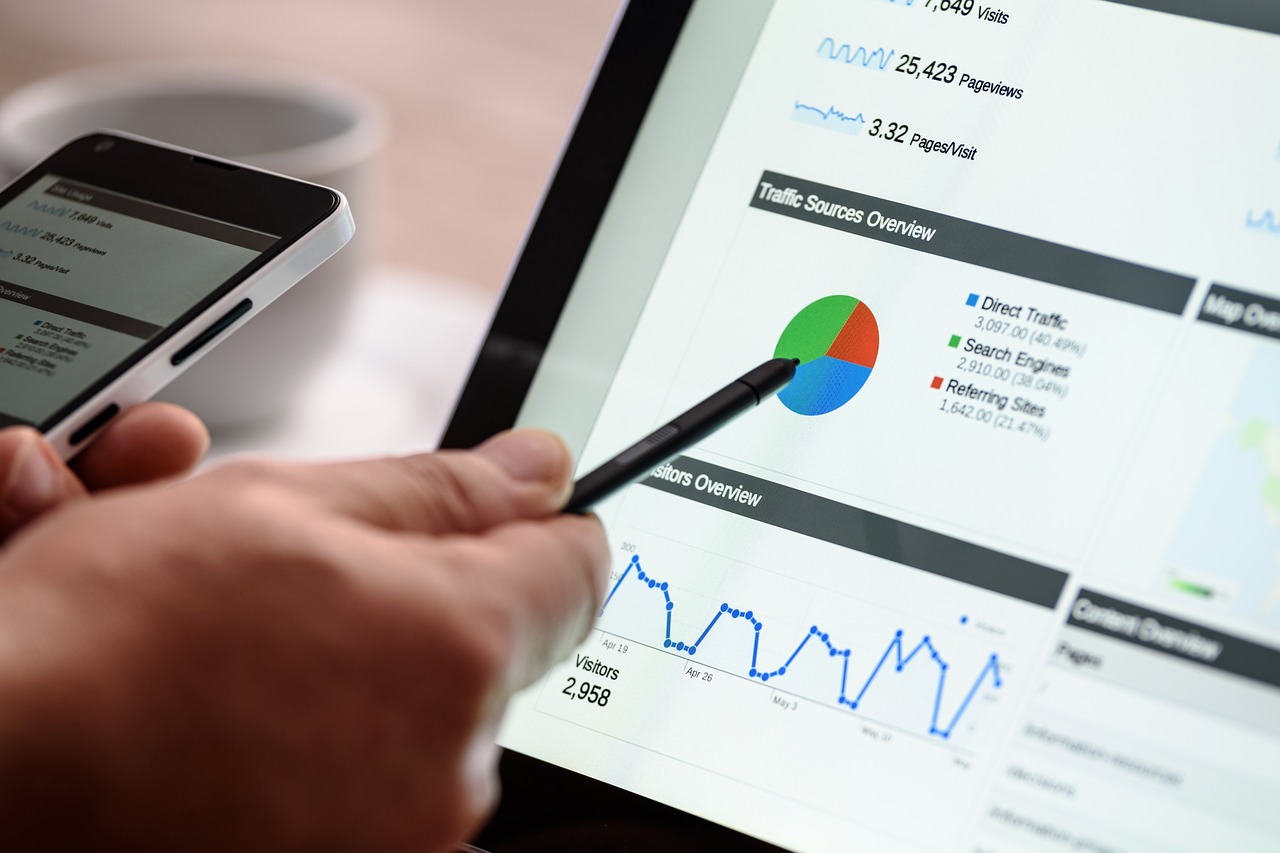 Role of Digital Marketing