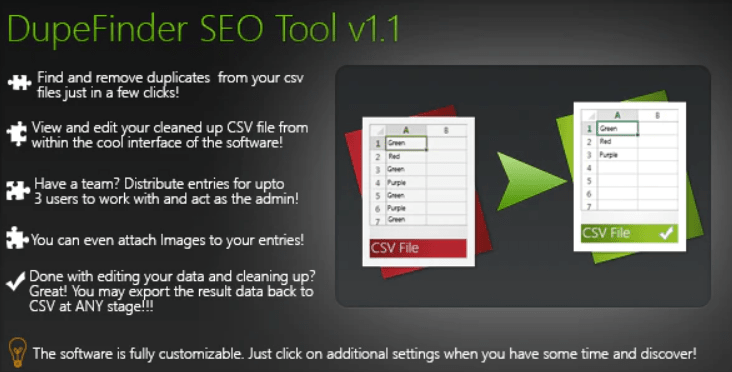 Website ranking Tool