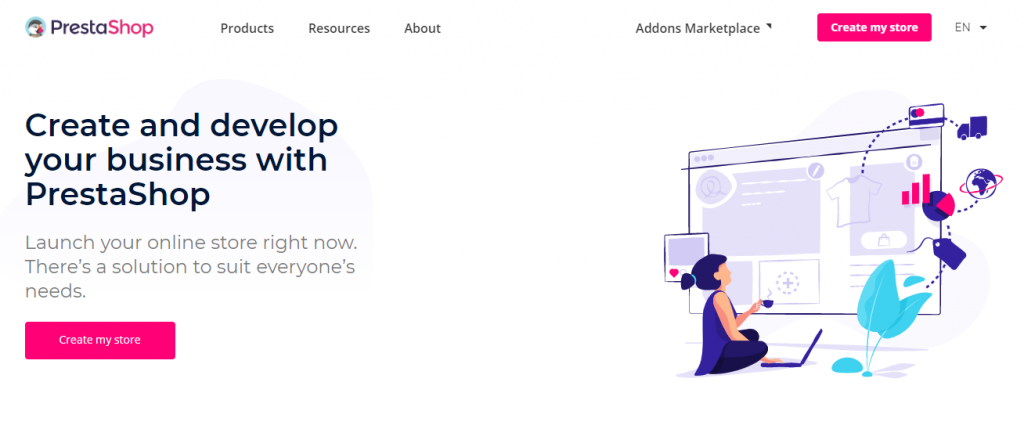 ecommerce platforms