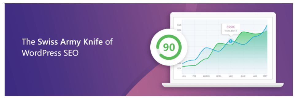 ranking plugins