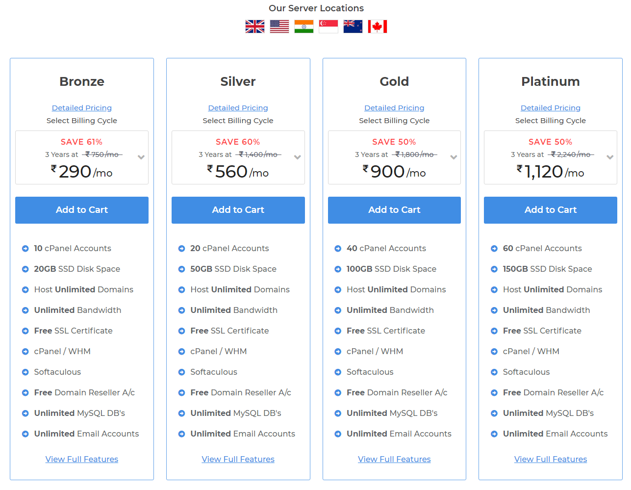 Linux Reseller Hosting Plans