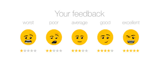 Feedback- Employee Retention and Satisfaction