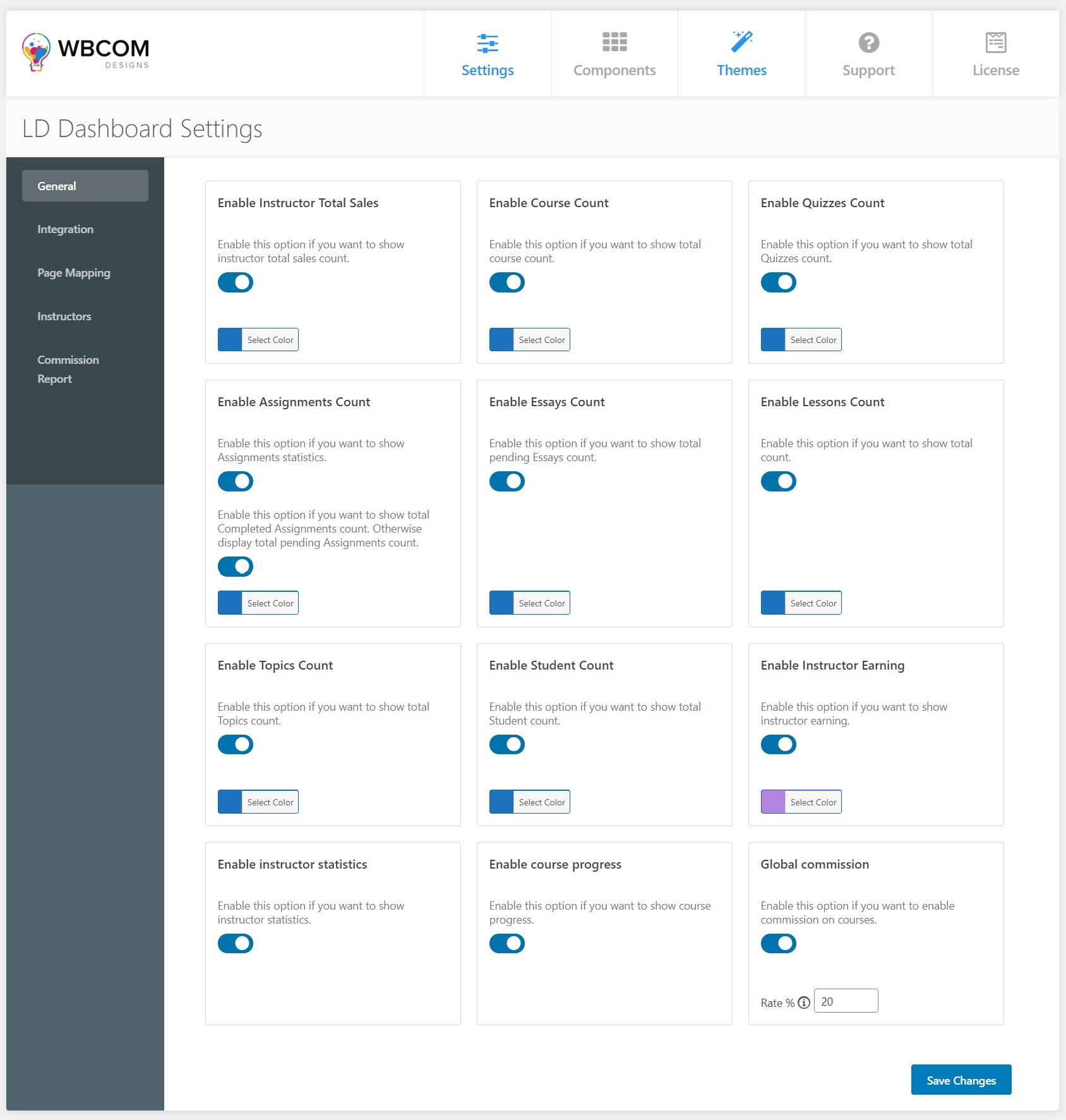 LearnDash Dashboard Widgets