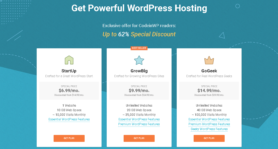 WordPress eCommerce Hosting