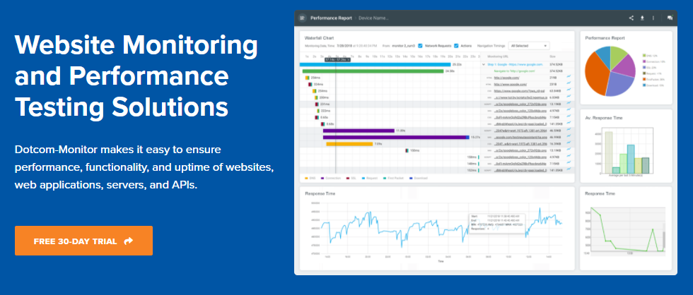 Uptime Monitoring Tools