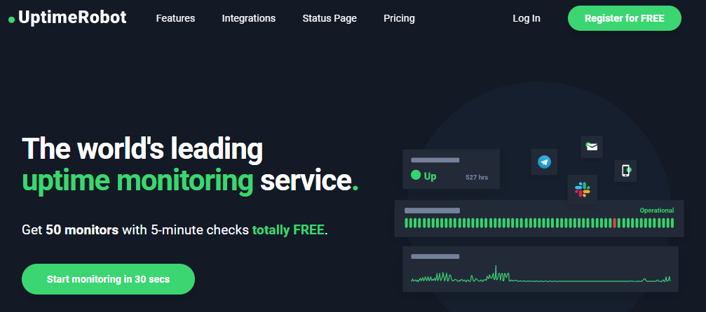 Uptime Monitoring Tools