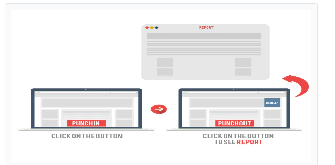 Top Employee Management Plugins