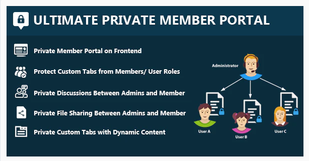 Client Portal WordPress Plugins