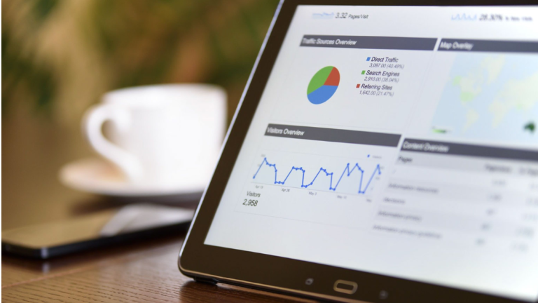 Competitive Analysis For Ecommerce Store