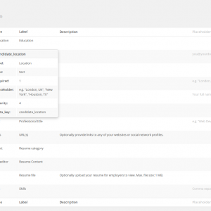 Customize All Form Fields For WP Job Manager