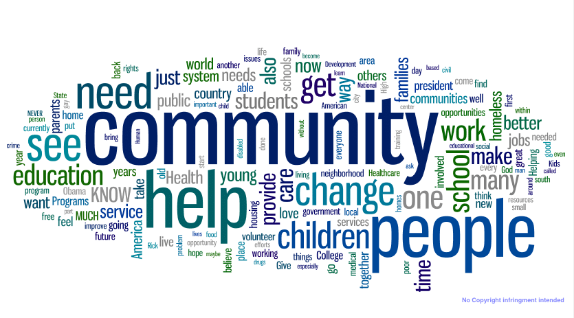 Community Life Cycle-Online Community Moderation Process