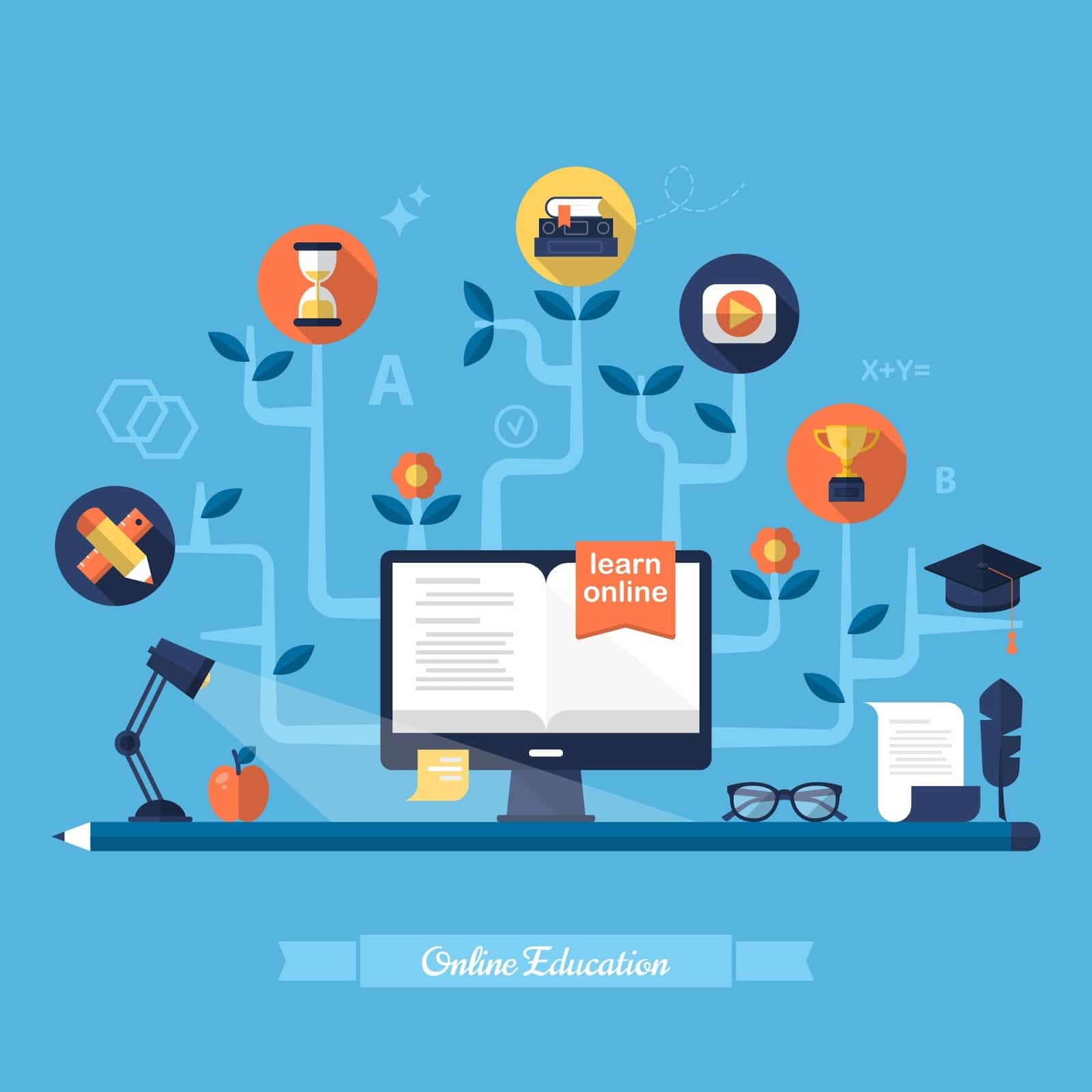 Education- Strategies for Selling Digital Products