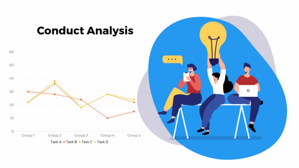 Start a Nonprofit Organization Conduct analysis