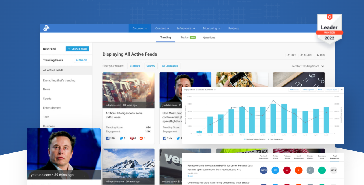 BuzzSumo