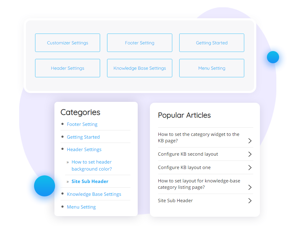 WordPress Theme for Knowledge Base