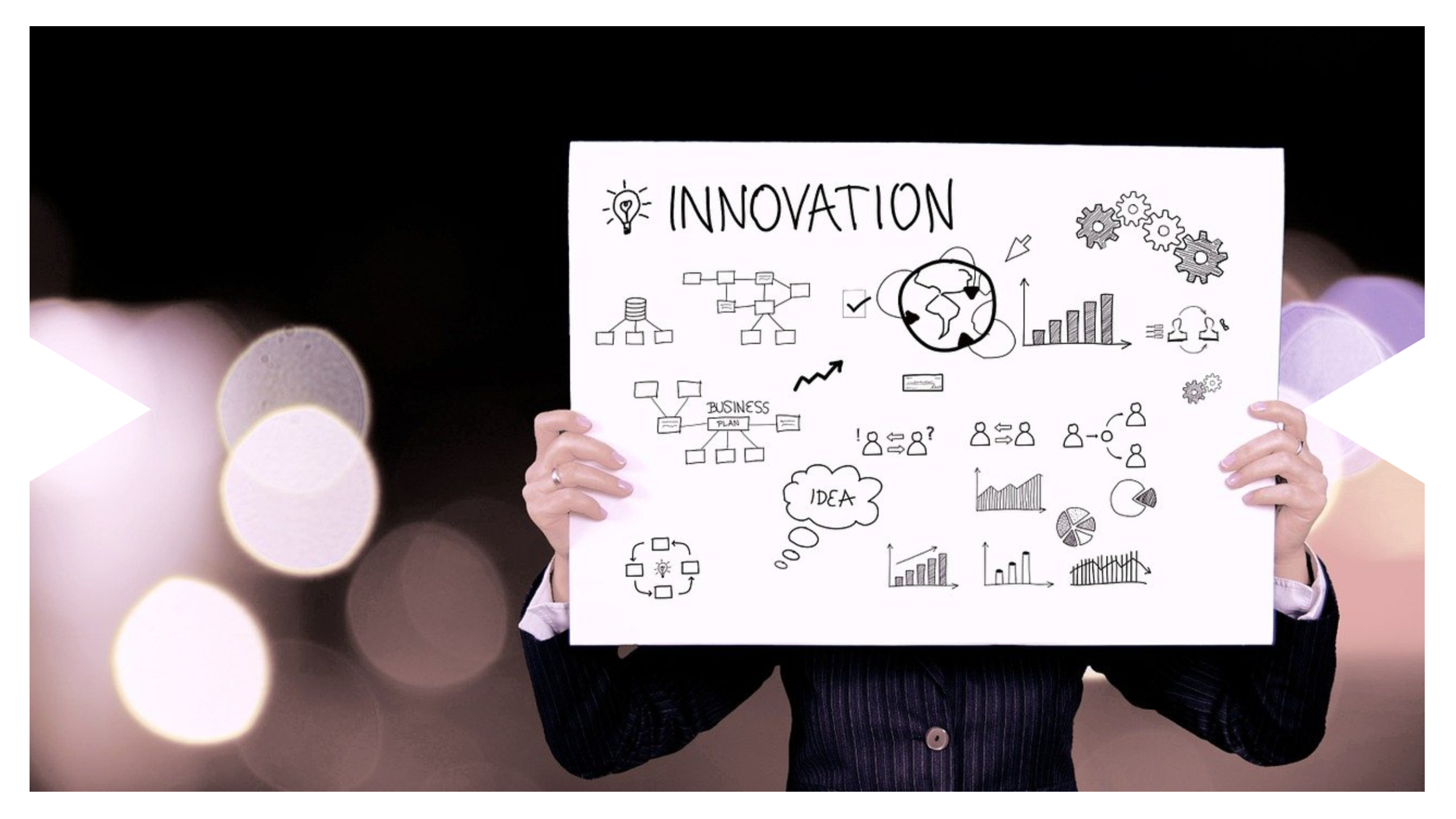 Innovation