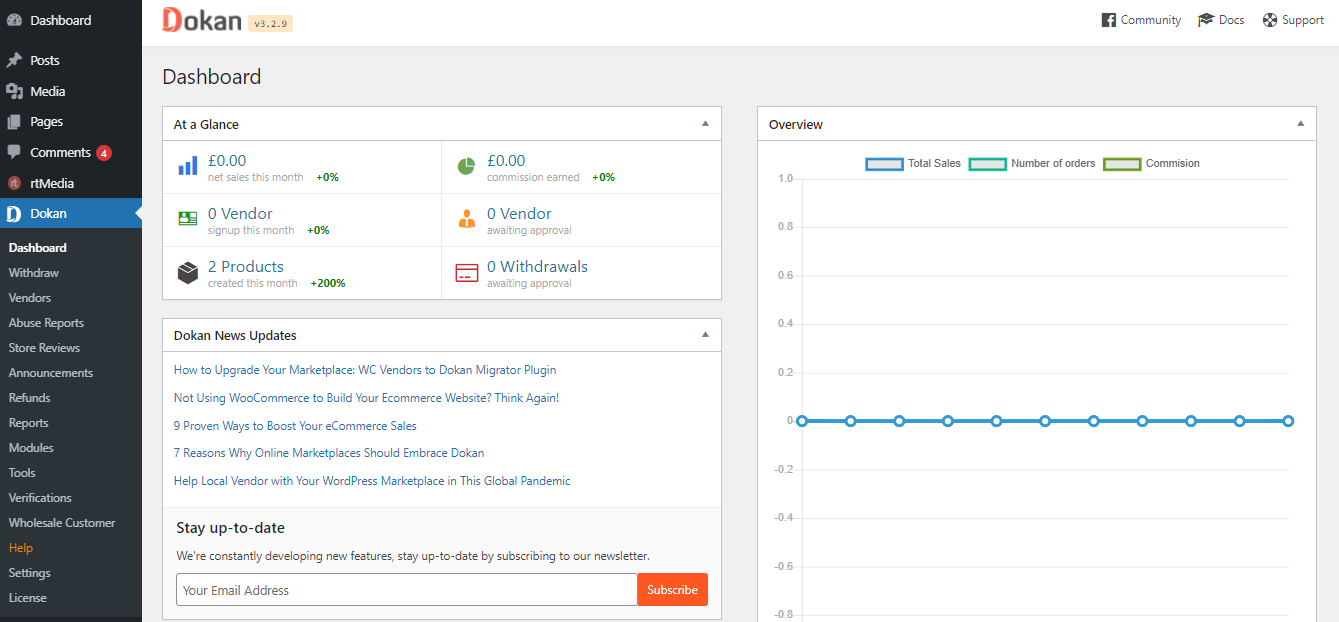 Dokan Dashboard