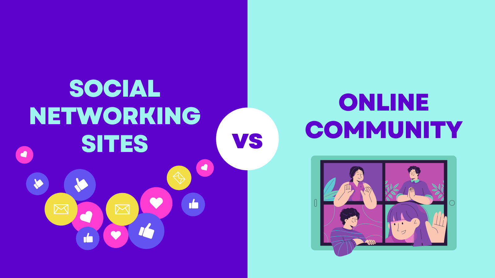 Social Networking Sites