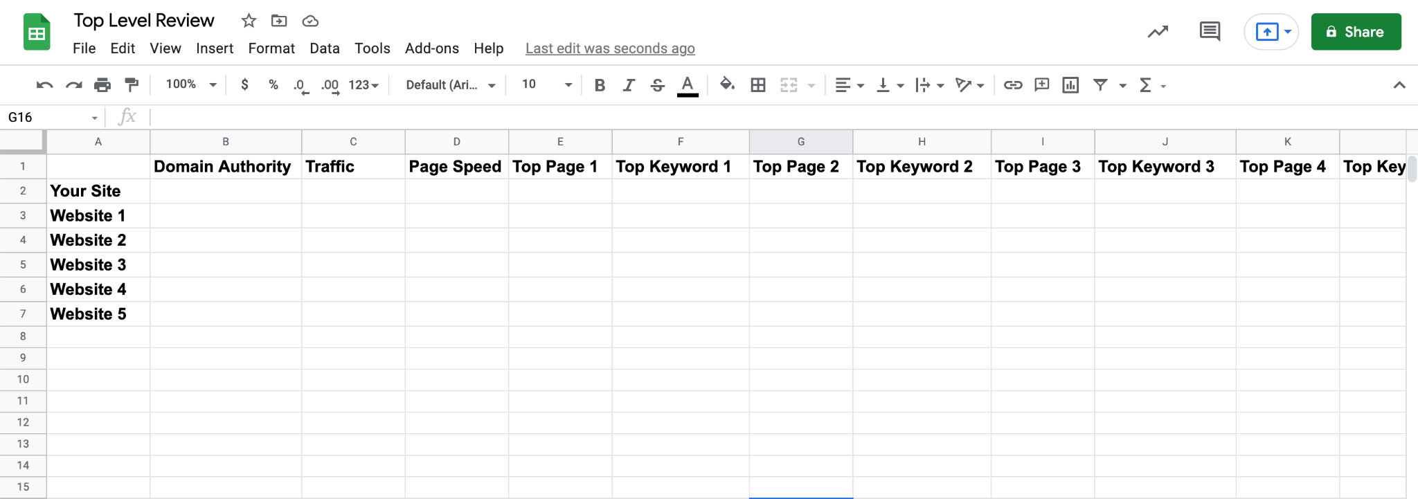 Social Media Audit: Local SEO Audit