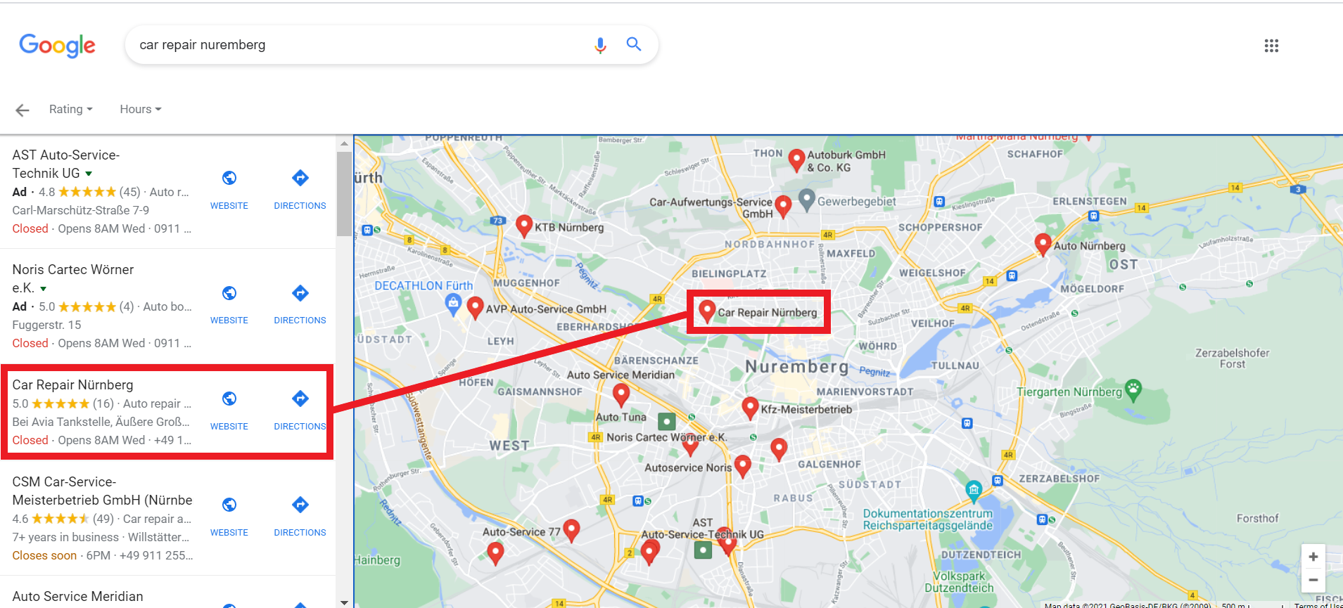 Google My Business: Local SEO Audit
