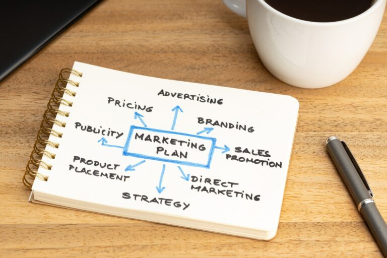 Product Marketing Plan