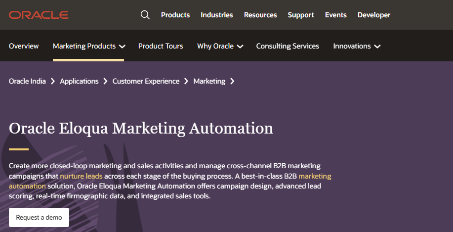 Marketing Automation Software