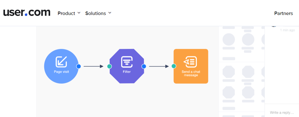 Marketing Automation Software