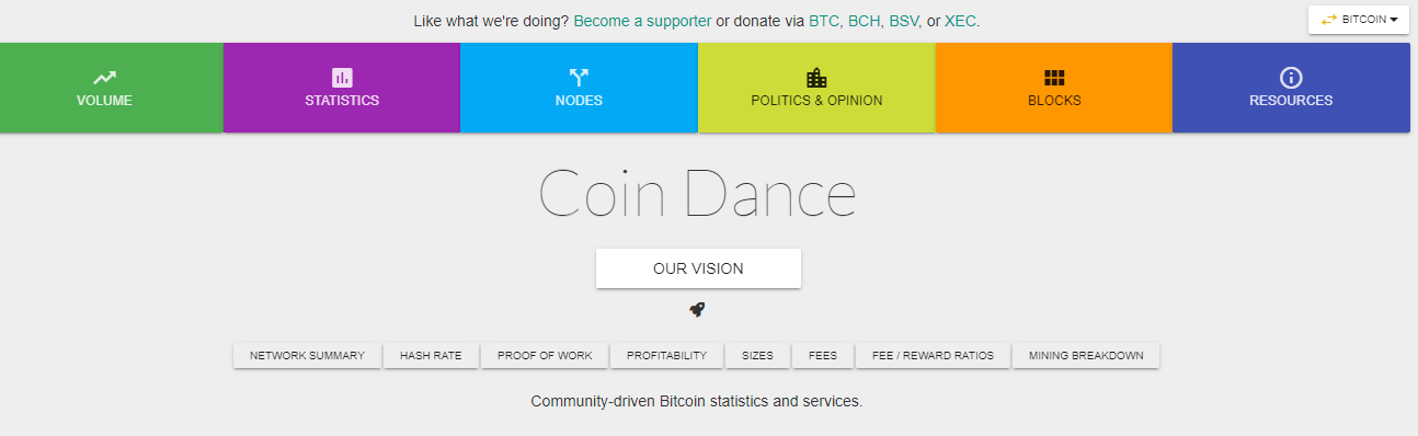 Coin Dance- crypto analysis tools