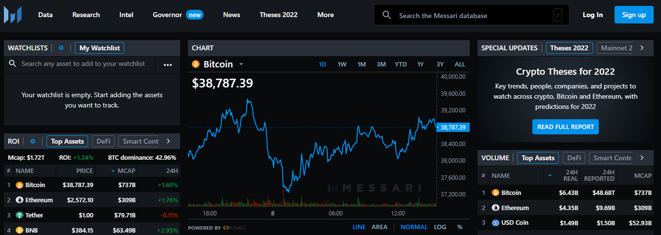 Messari- crypto analysis tools