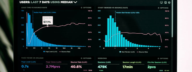 Data-driven Approach- Driving Sales