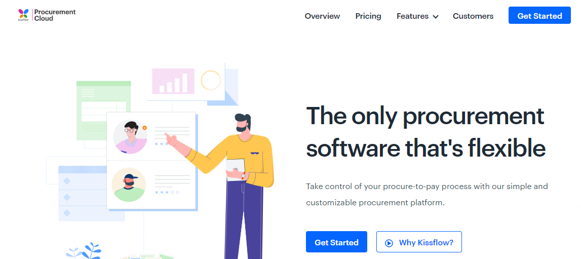 Kissflow Procurement Cloud- Mobile Apps