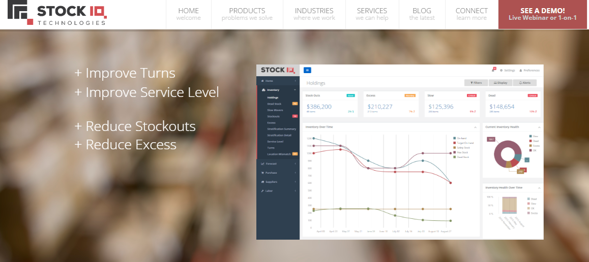 StockIQ- Mobile Apps