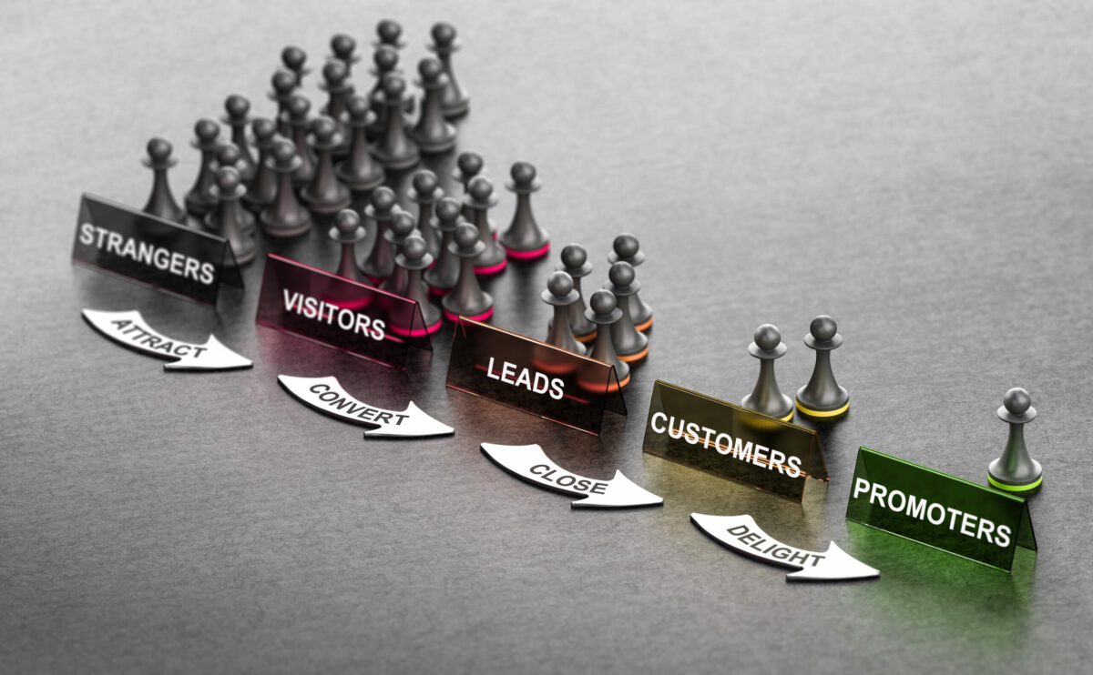 Customer Segmentation