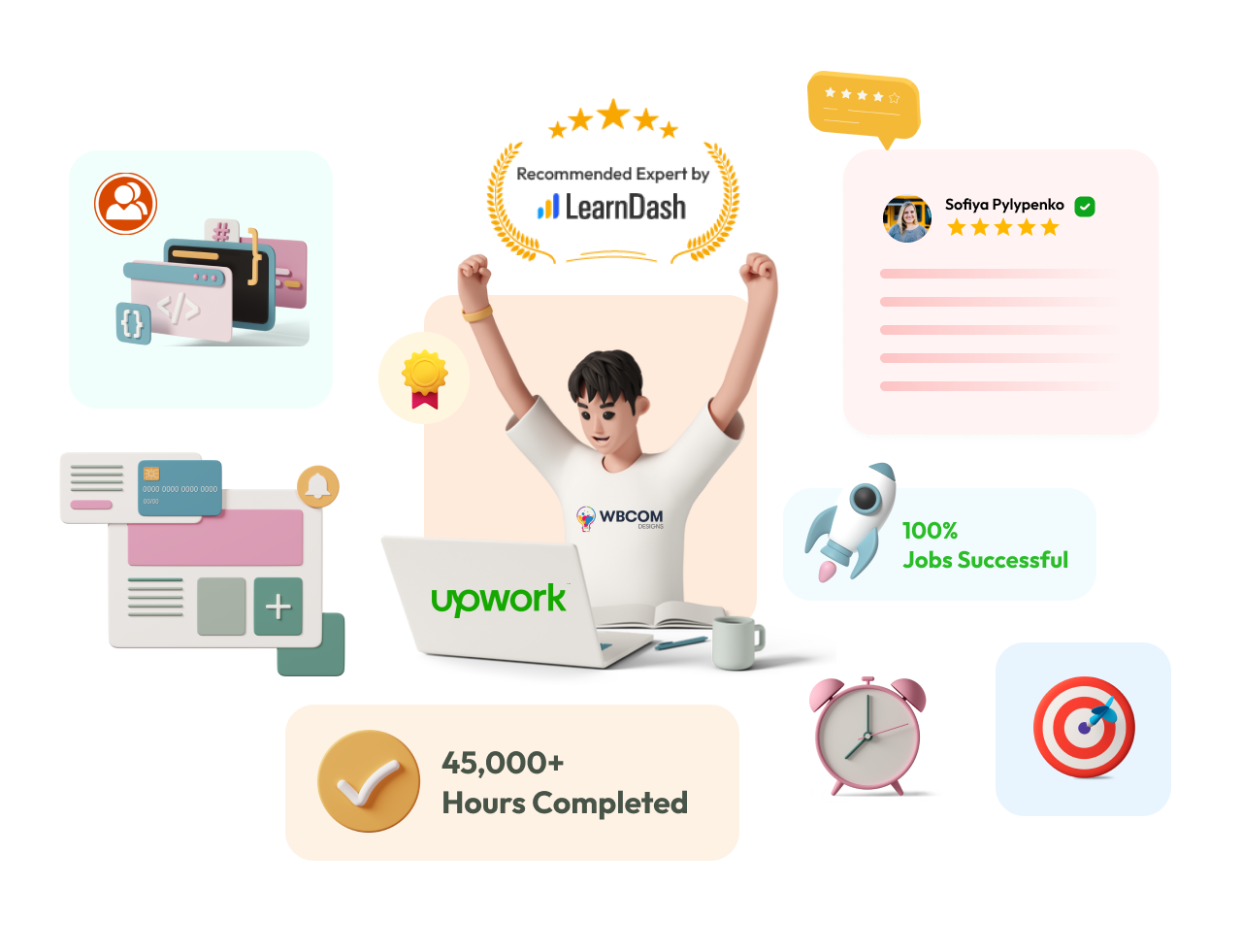 WordPress Development Plans