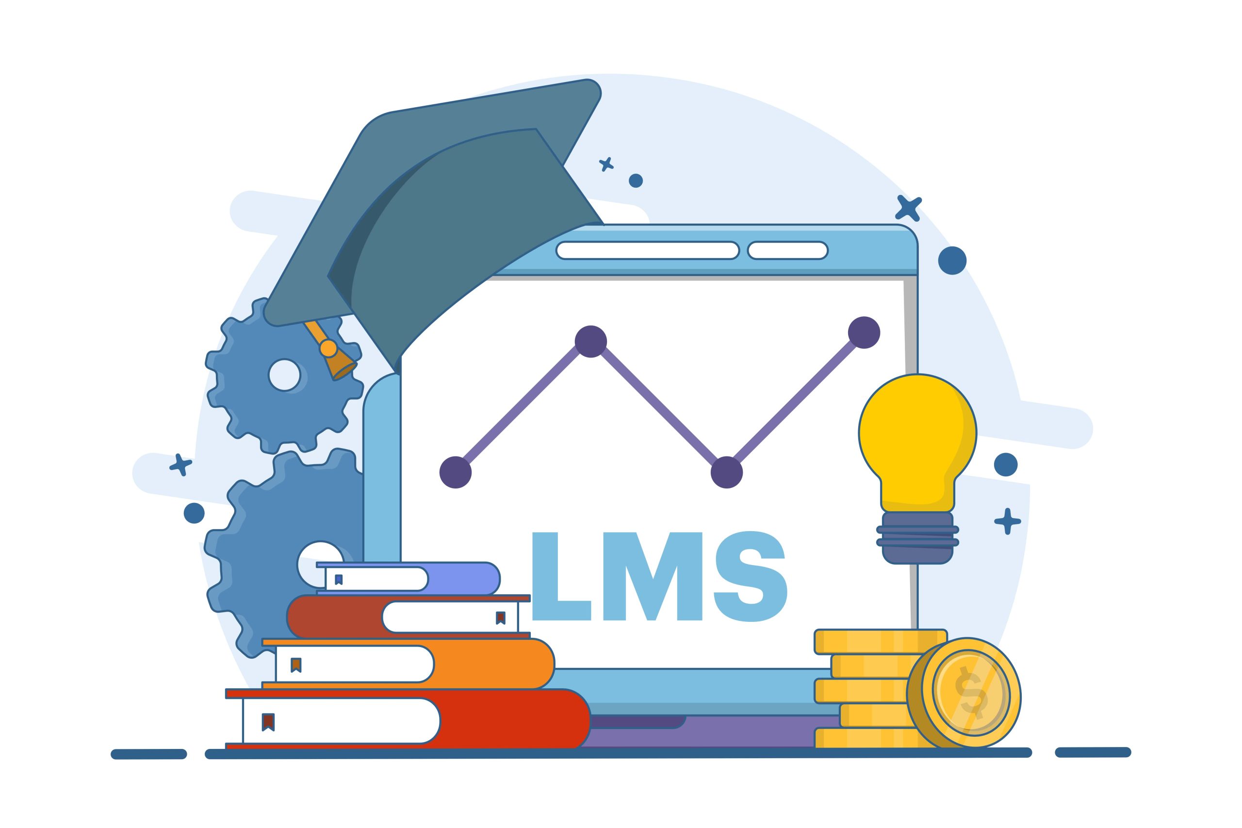 WordPress LMS Plugins