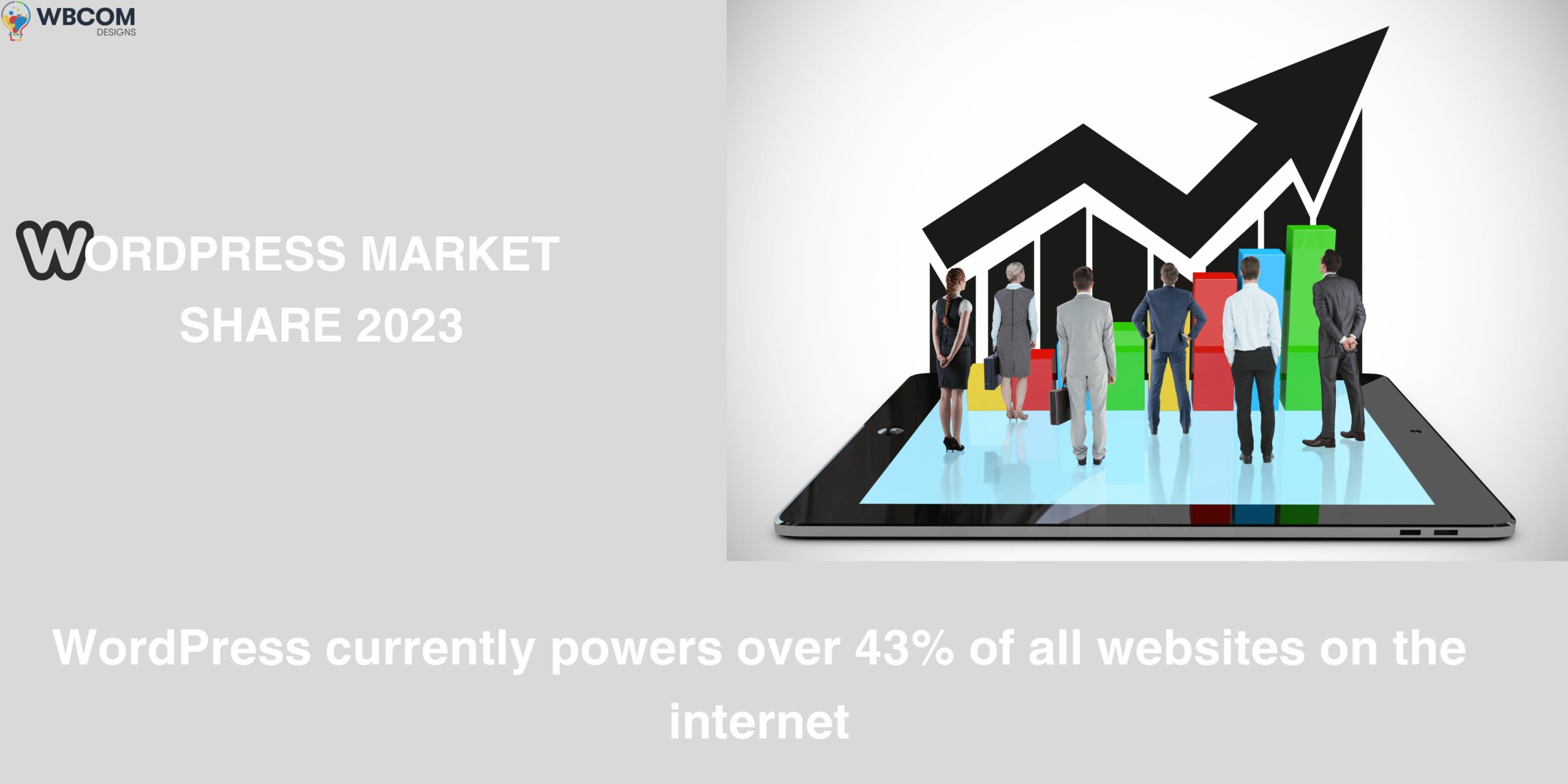 WordPress Market Share