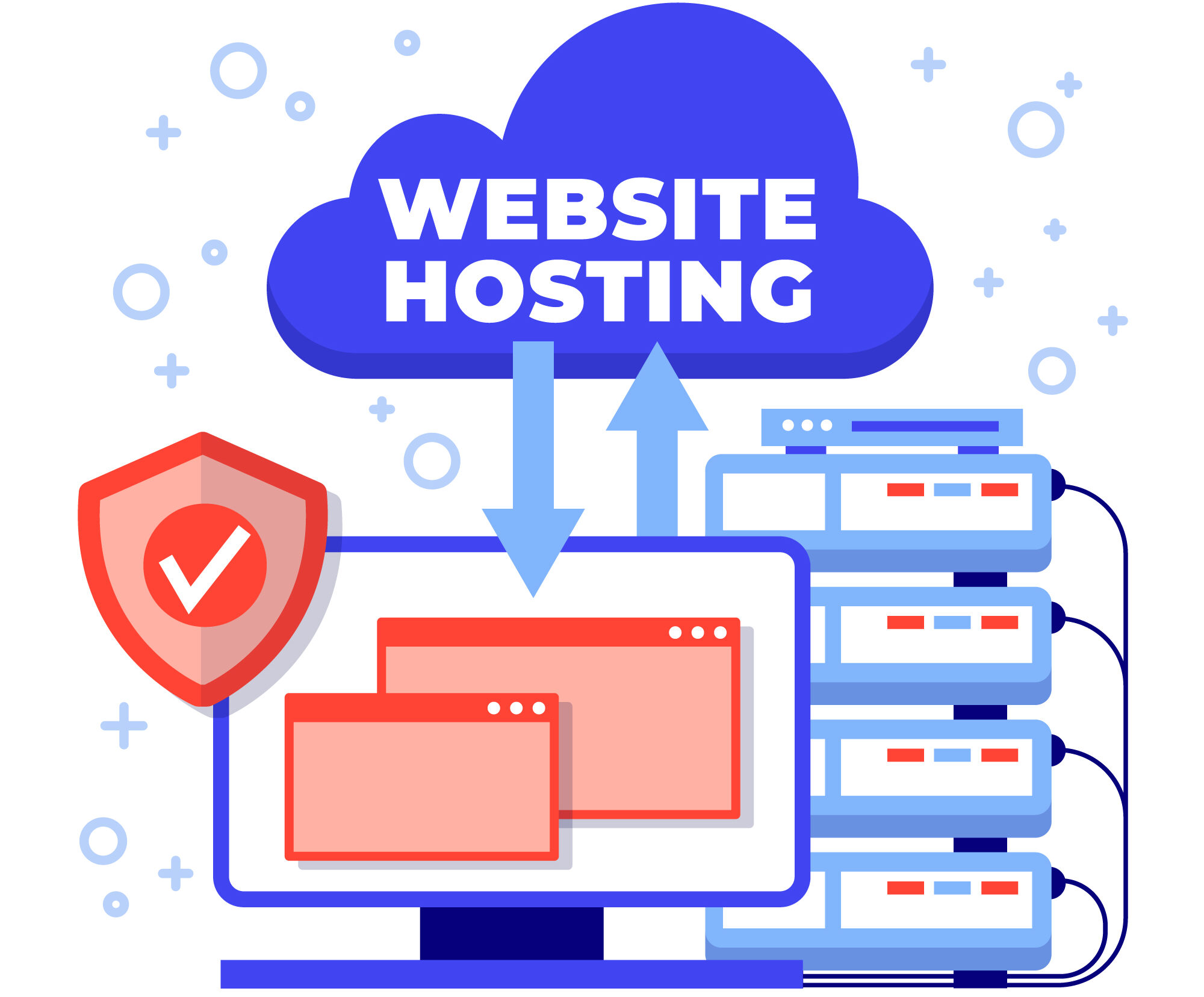 E-Commerce Site Downtime 