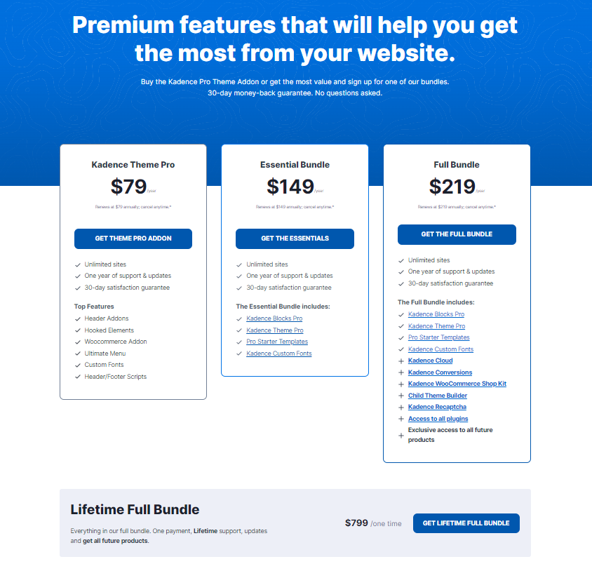 Kadence Pricing and Support