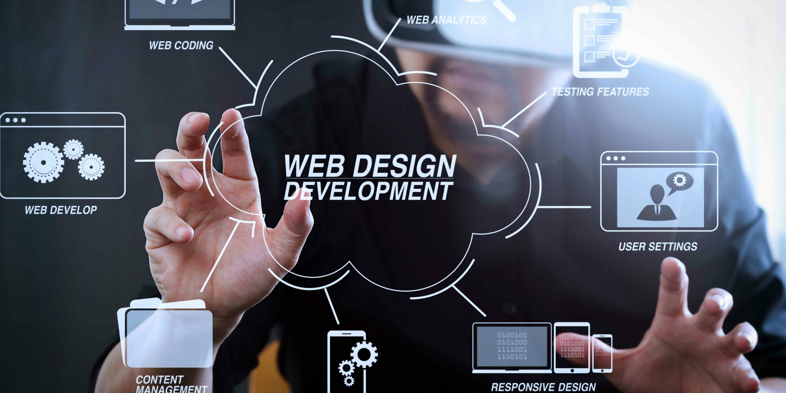 Wordpress Seo Sydney