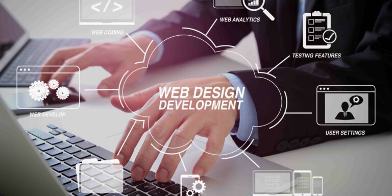 WordPress Company Virginia