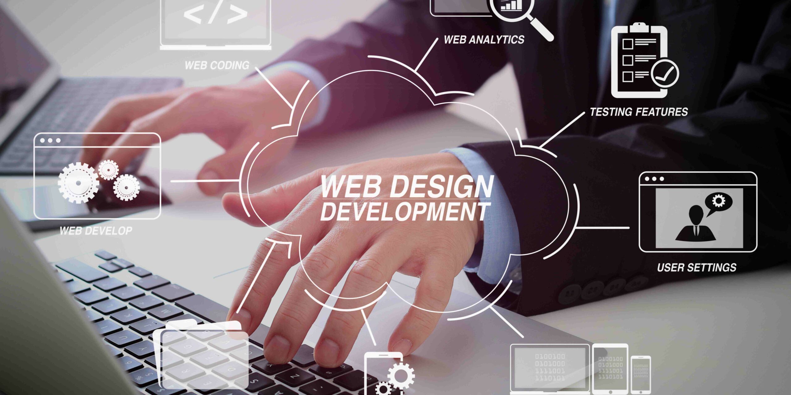 WordPress Company Virginia