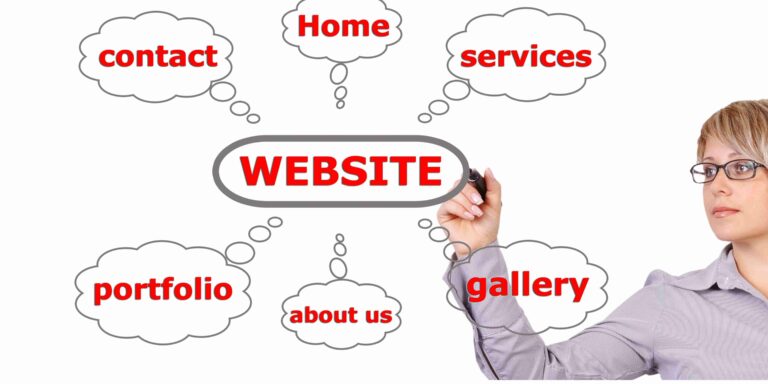 WordPress Agency Toronto