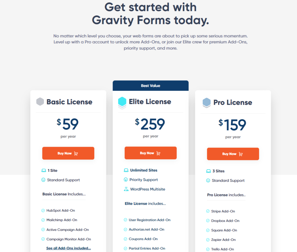 Gravity form all pricing