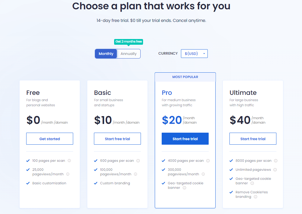 CookiesYes plugin pricing 