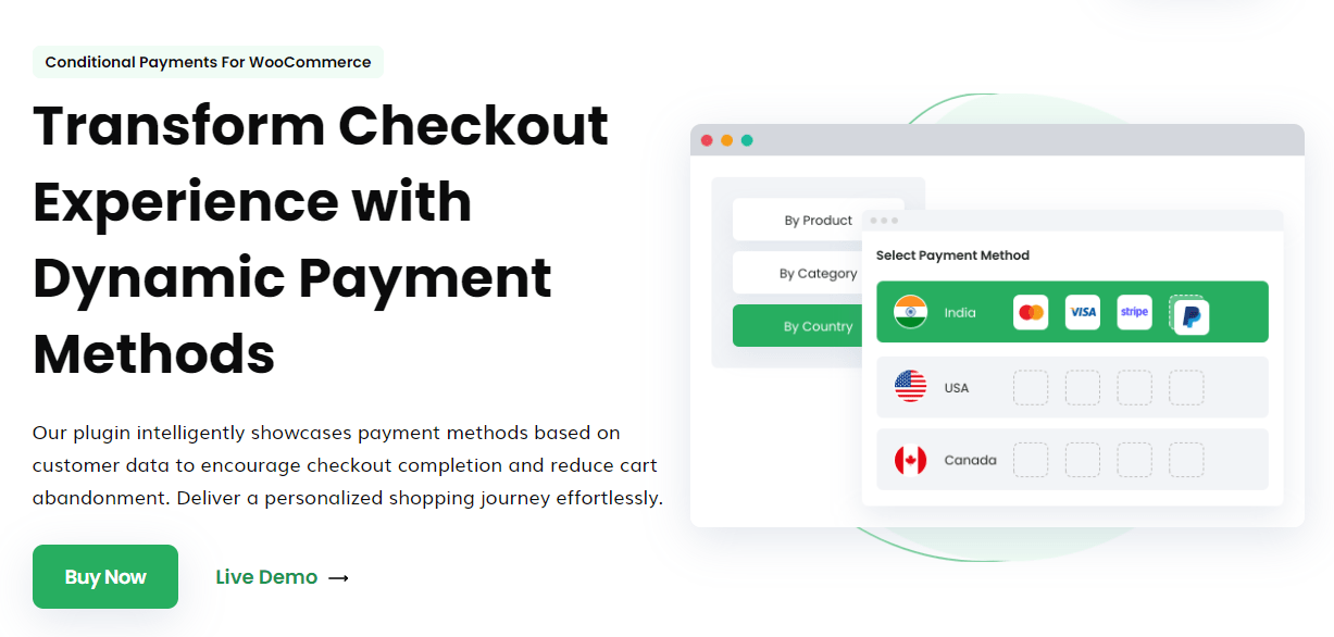  WooCommerce plugin
