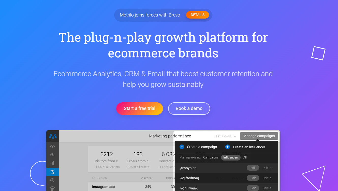 Metrilo plugin
