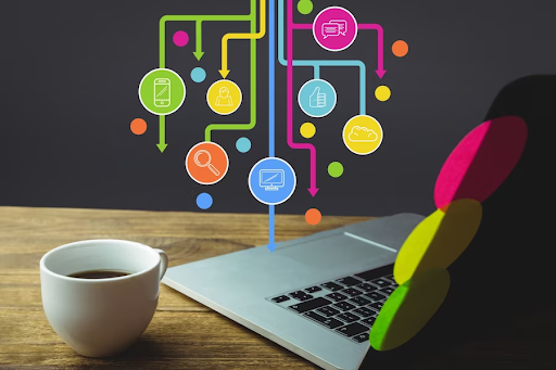 Ebooks Lead Magnets
