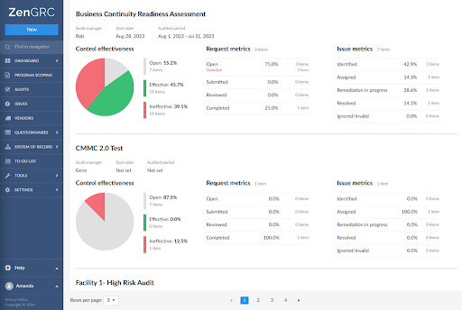 ISO Compliance Lifecycle Monitoring 