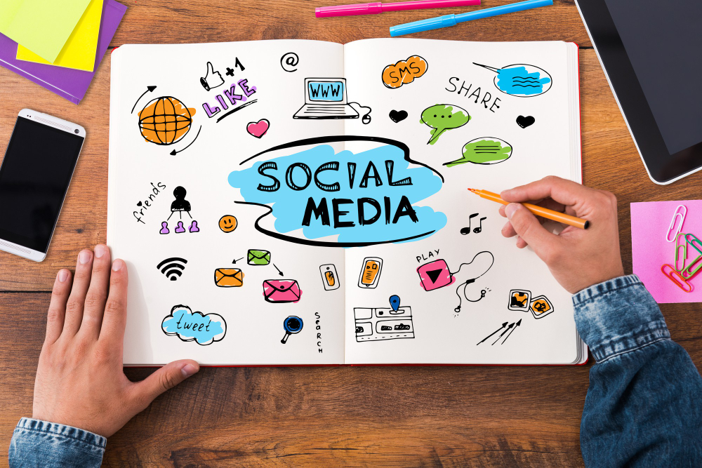 Social Media Content