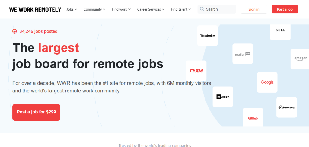 FlexJobs Alternatives